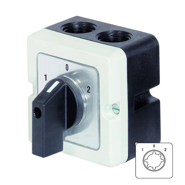Benedict und Jager M10 P U1 + G2 ändern sich um Switch