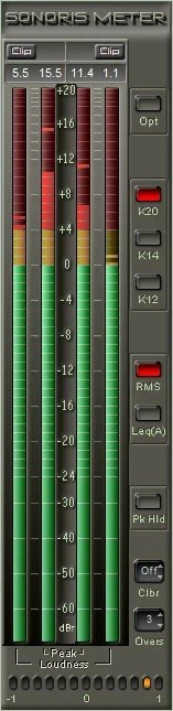 Meter